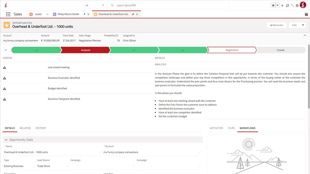 spicecrm customer journey