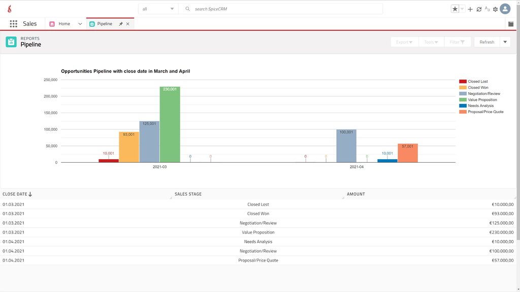 spicecrm demo